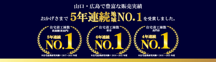 山口・広島でおかげさまで3年連続地域No.1