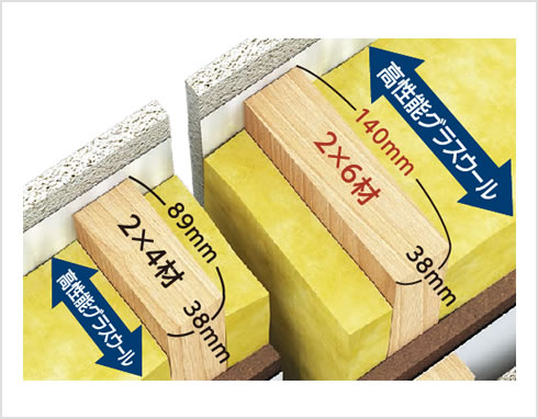 ツーバイシックス(2×6)工法