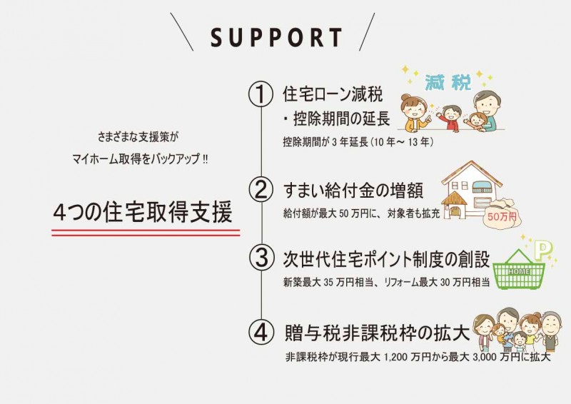 大竹市　新築　　イベント