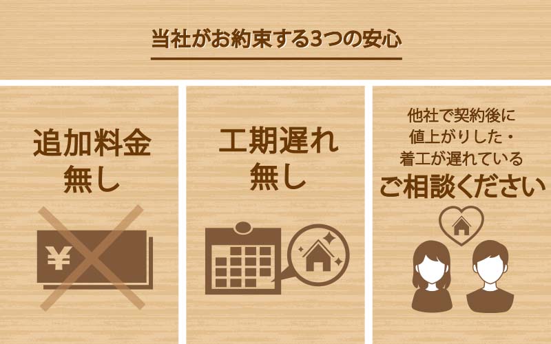 ウッドショック 対策