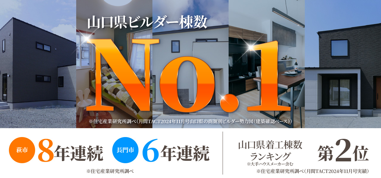 【NO.1】山口県ビルダー 棟数1位となりました。